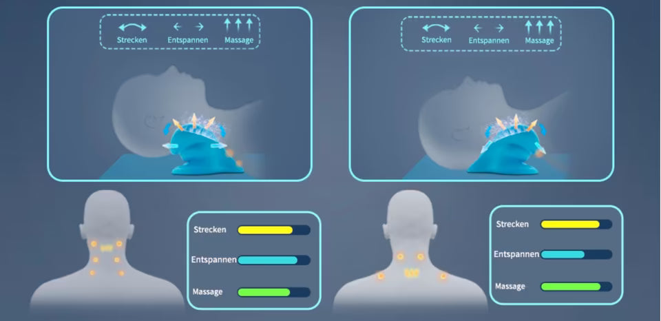 CuroSleep – Nackenstrecker & Schulterentspanner zur Schmerzlinderung